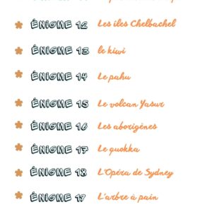 Pack Océanie “1 jour, 1 découverte” – 30 Énigmes type GOTD (491 pages) – CE2 CM1 CM2