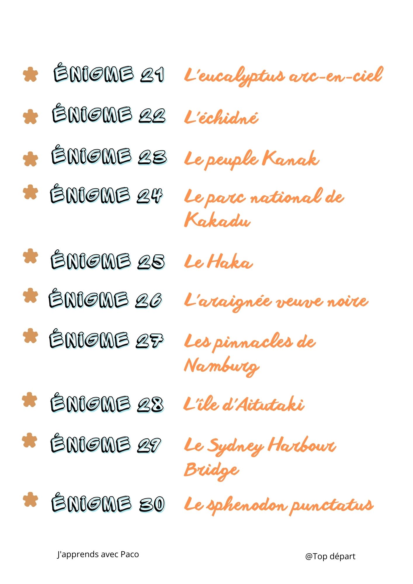 Fiche de ressources pédagogiques sur l'Océanie pour enfants de cycle 3, listant les énigmes 21 à 30 incluant le Haka, le parc de Kakadu et le Sydney Harbour Bridge.