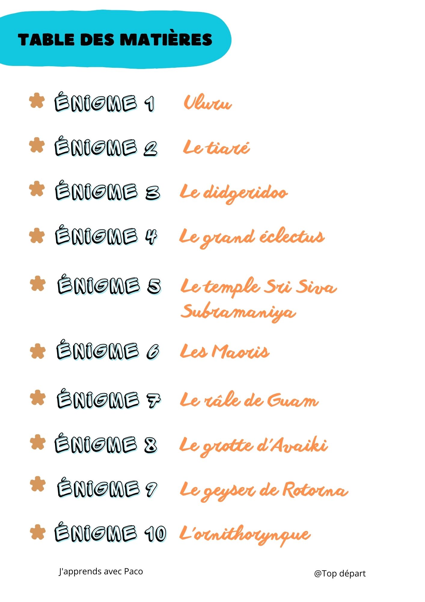 Table des matières illustrée d'un kit d'activités pédagogiques sur l'Océanie pour enfants, listant 10 énigmes dont Uluru et le didgeridoo.