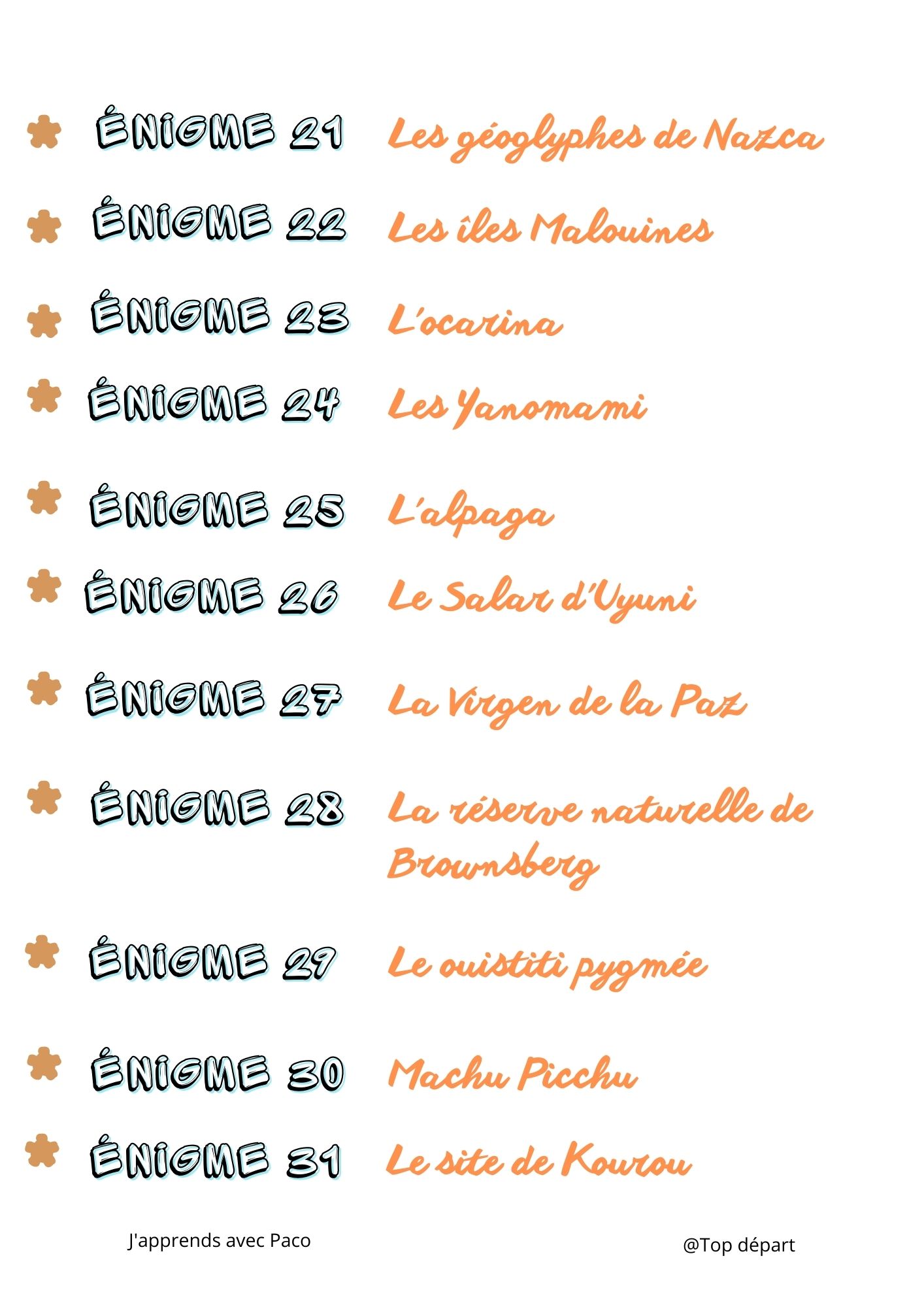 Liste des énigmes finales 21 à 31 avec les géoglyphes de Nazca, le Machu Picchu et le Salar d'Uyuni.