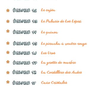 Pack Amérique du Sud “1 jour, 1 découverte” – 30 Énigmes type GOTD (+500 pages) – CE2 CM1 CM2