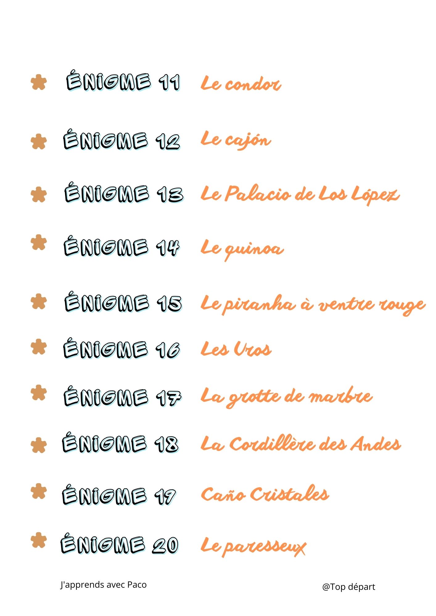 Liste des énigmes 11 à 20 présentant le condor des Andes, le piranha à ventre rouge et la Cordillère des Andes.