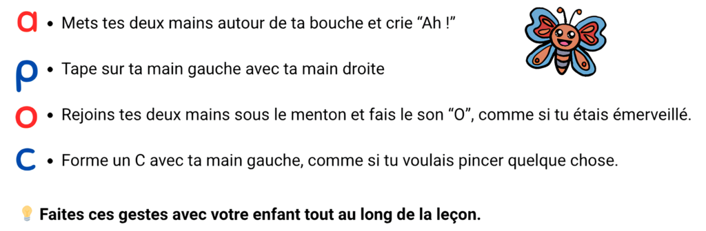 Gestes de lettres a, p, o, c expliqués