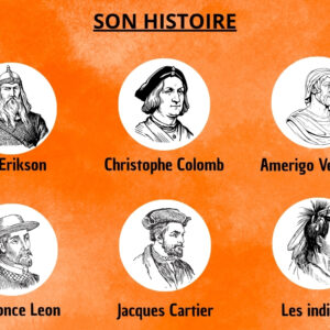 🦬 Amérique du Nord : Dossier Pédagogique Maternelle & CP | 150+ Pages PDF