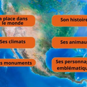 🦬 Amérique du Nord : Dossier Pédagogique Maternelle & CP | 150+ Pages PDF