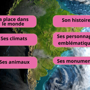 🦜Amérique du Sud : Dossier Pédagogique Maternelle & CP | 150+ Pages PDF
