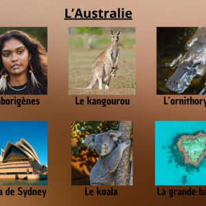 🐨 Océanie : Dossier Pédagogique Maternelle & CP | 150+ Pages PDF