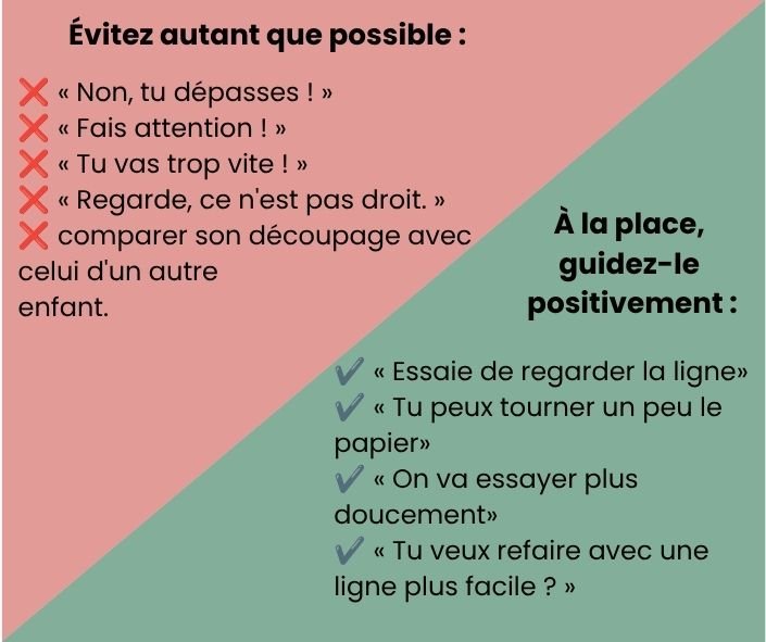 Infographie comparative opposant les phrases décourageantes à éviter aux formulations bienveillantes pour guider un enfant qui apprend à découper.