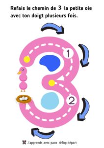 fiche sur le tracé du 3