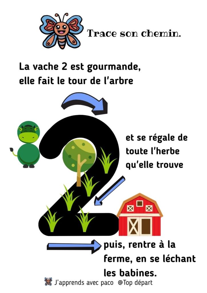 Fiche d'écriture du chiffre 2 avec le chemin de la vache pour apprendre le tracé aux enfants de maternelle.