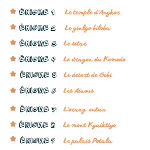 Pack Asie “1 jour, 1 découverte” – 30 Énigmes type GOTD (461 pages) – CE2 CM1 CM2