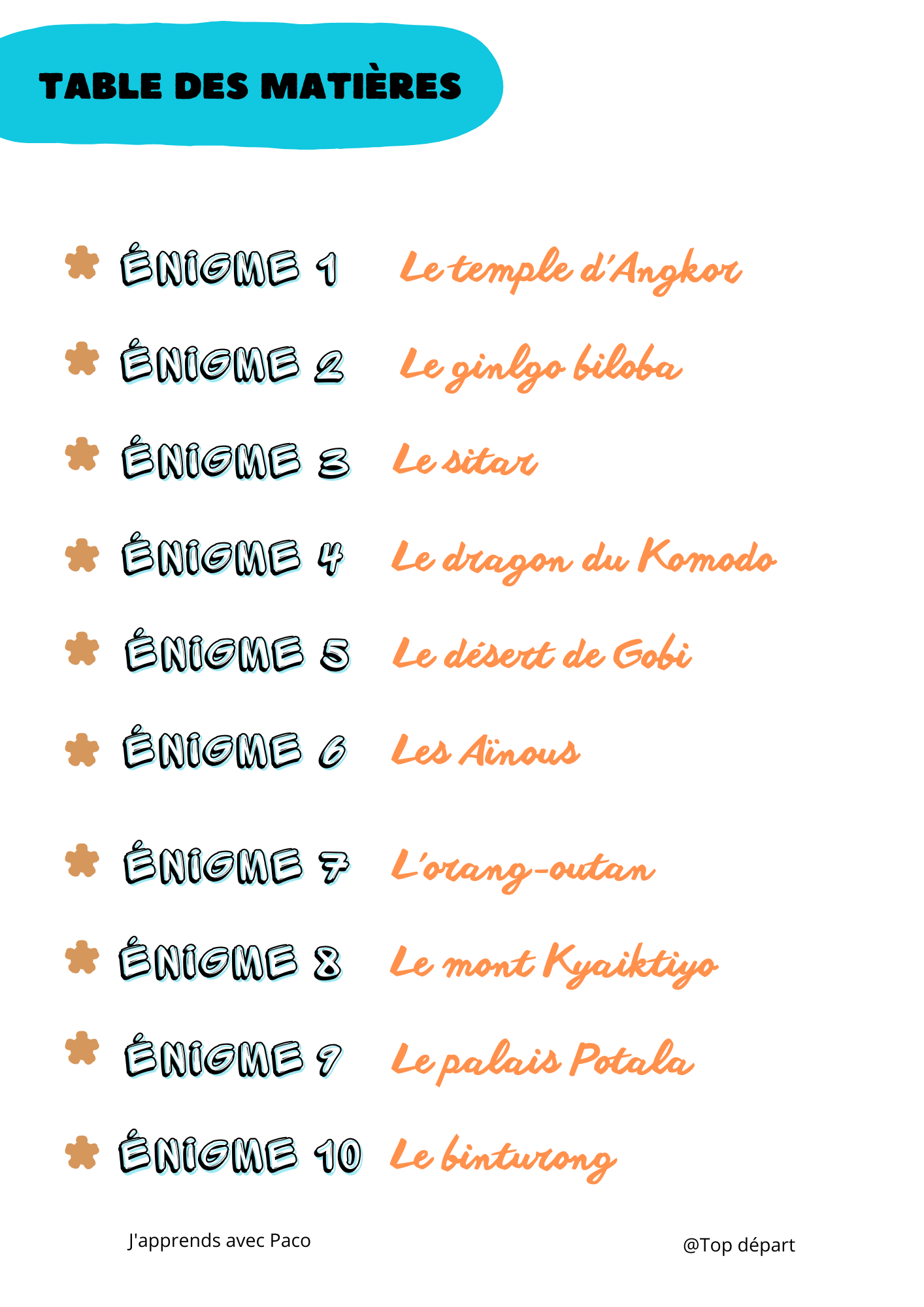 Table des matières du dossier Asie montrant les 10 premières énigmes : Temple d'Angkor, Ginkgo biloba, Sitar, Dragon de Komodo et Palais Potala.