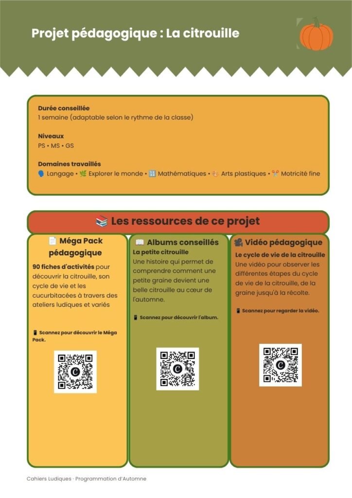 Projet pédagogique sur la citrouille avec activités, album jeunesse et vidéo sur le cycle de vie de la citrouille en maternelle