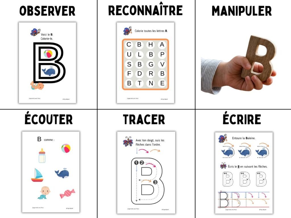 Grille de 6 étapes pour apprendre la lettre B en maternelle : observer, reconnaître, manipuler la lettre en bois, écouter les sons, tracer avec le doigt et écrire.